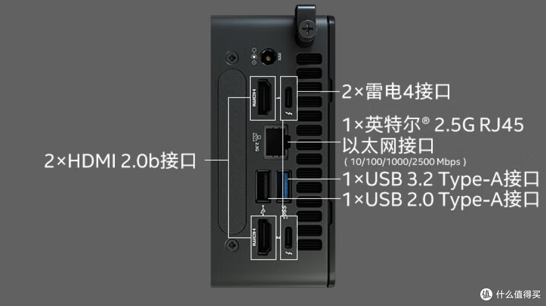 双十一值得购买NUC主机推荐,提高办公效率爽玩游戏