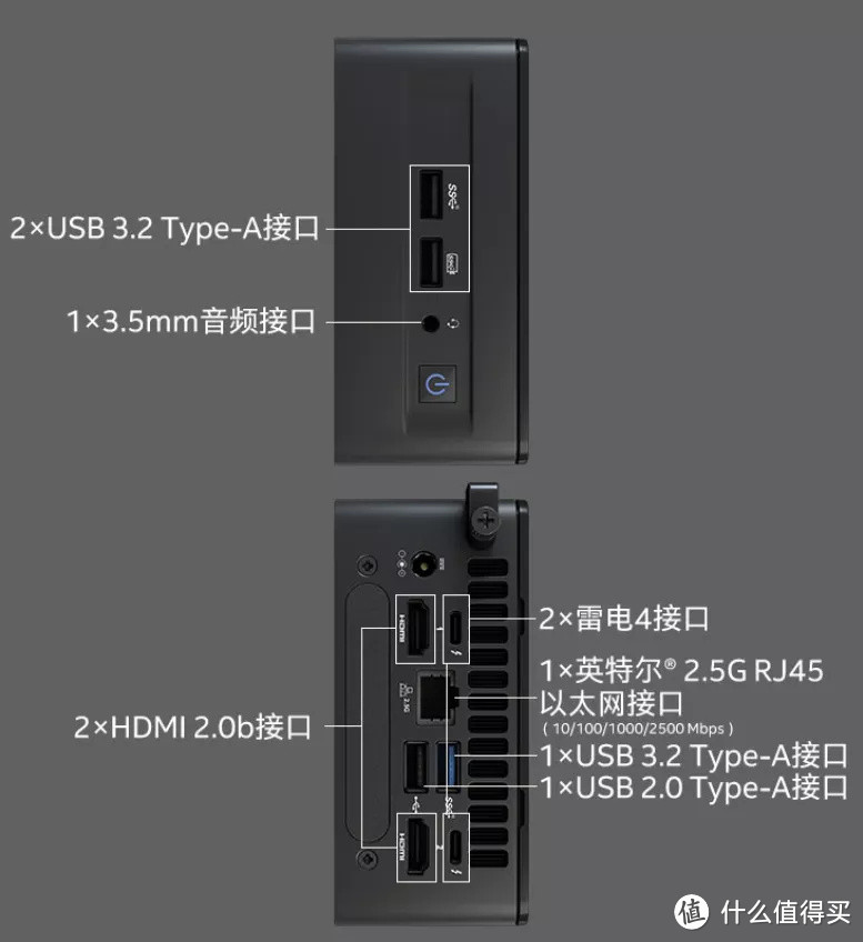 台式电脑和笔记本电脑怎么选？intel nuc告诉你答案