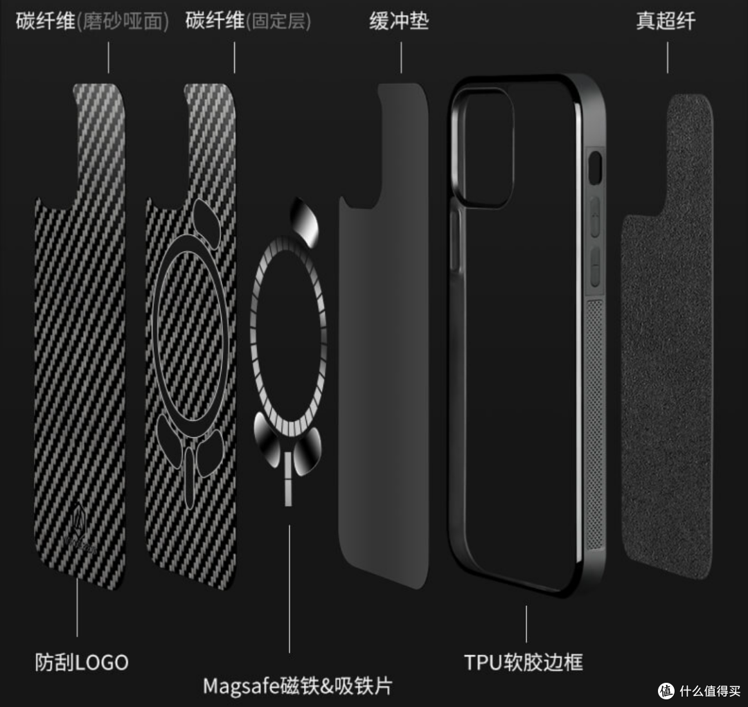 这款手机壳我能“吹两个月”,售价能买一款低端机了