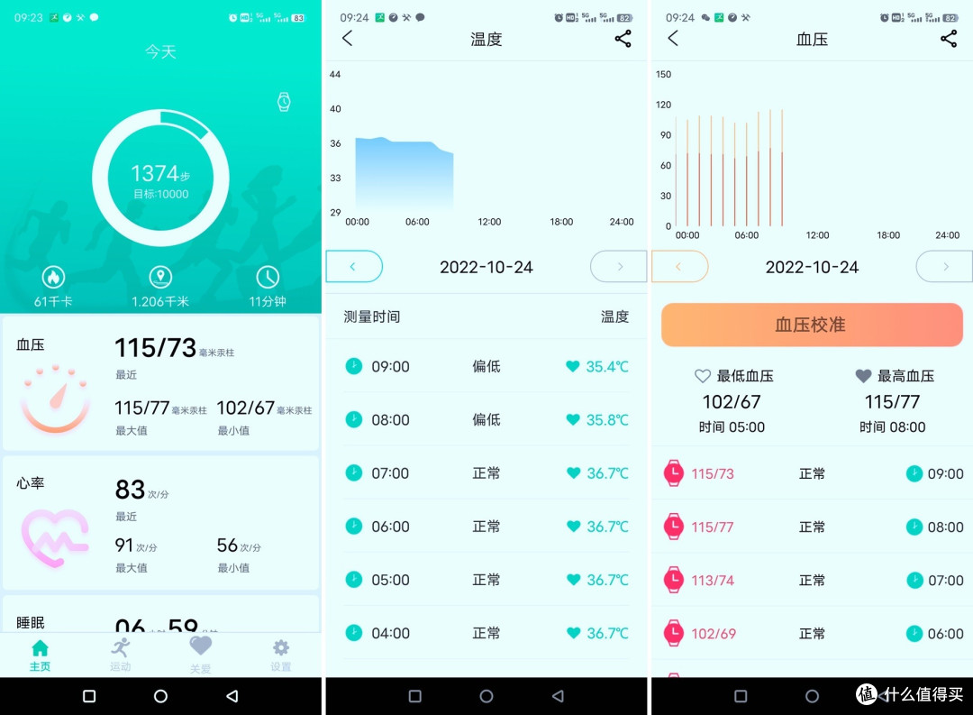 2022健康元年，送自己或者父母一台能测血压的智能手表吧