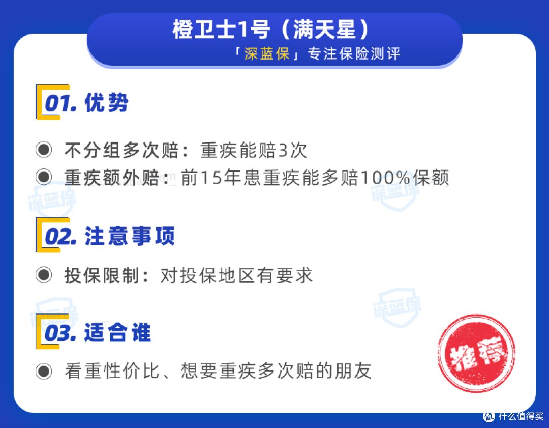 重疾险榜单 | 新增两款便宜的好产品
