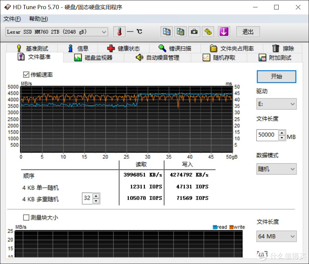 最佳PCIe4.0固态升级之选丨雷克沙NM760 2TB SSD测评