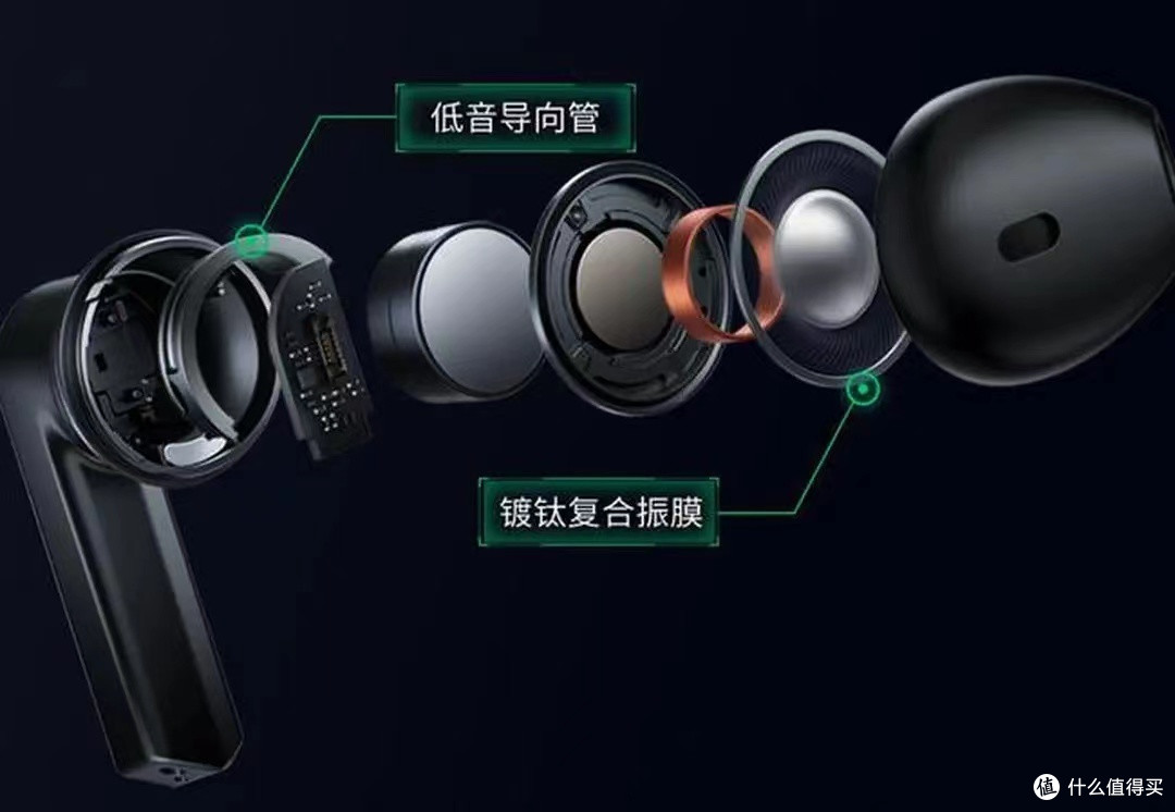 商家们都在吹捧的升级振膜到底是什么?