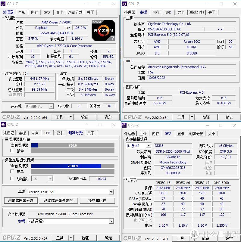 【老黄搞机篇一百五十九】强劲规格为锐龙7000助力，技嘉X670 AORUS ELITE AX小雕主板上手体验