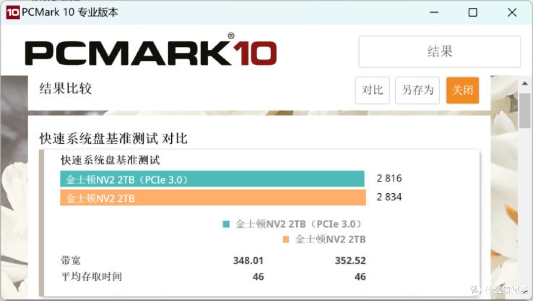 扩容副盘佳选:金士顿NV2 2TB固态硬盘评测