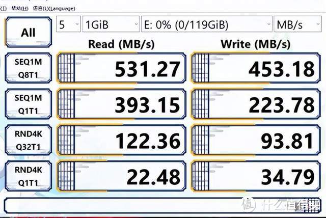 还花冤枉钱？iPad Pro最佳扩容方案，百元价格轻松拓展128GB