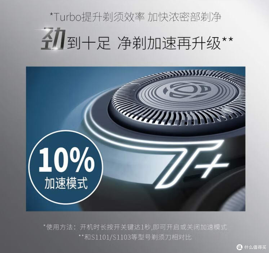 双十一我的采购清单,也许你也需要呢
