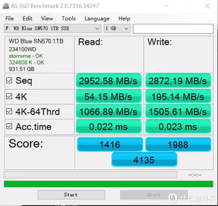 大厂的骄傲和延续——西数蓝盘SSD SN570