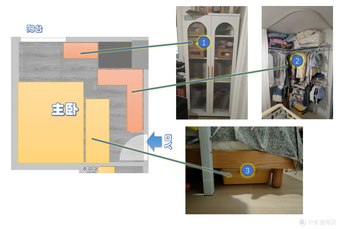 小户型的收纳规划来咯