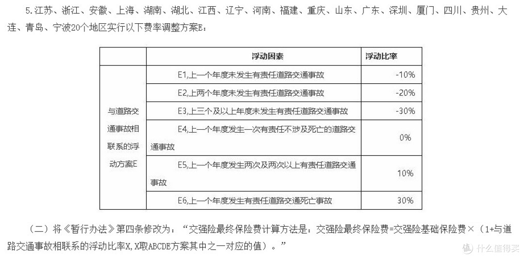 广东省在内呀