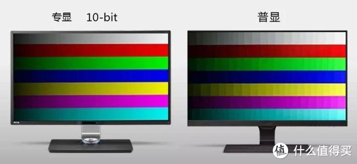 组建双屏生产力-北弧E700 RGB显示器支架与KTC 27寸 H27T22 Q7E 2K 170hz显示器开箱使用体验