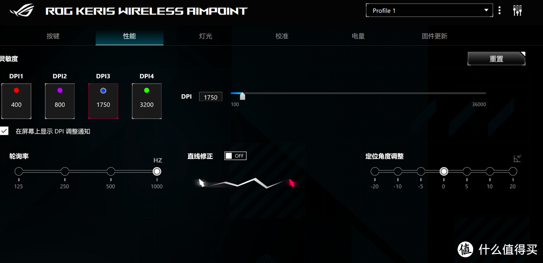 强悍升级——ROG 月刃无线 AimPoint 36K游戏鼠标