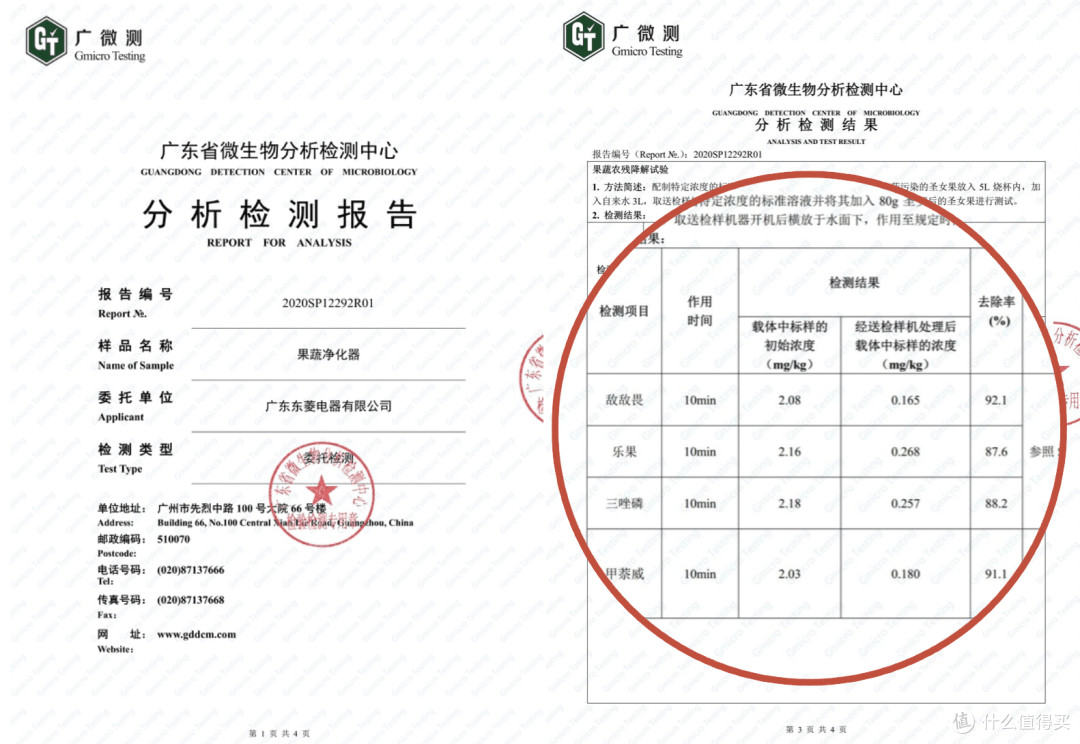 进嘴的东西要把关,一文带你说清果蔬清洗机的重要性和选购要点