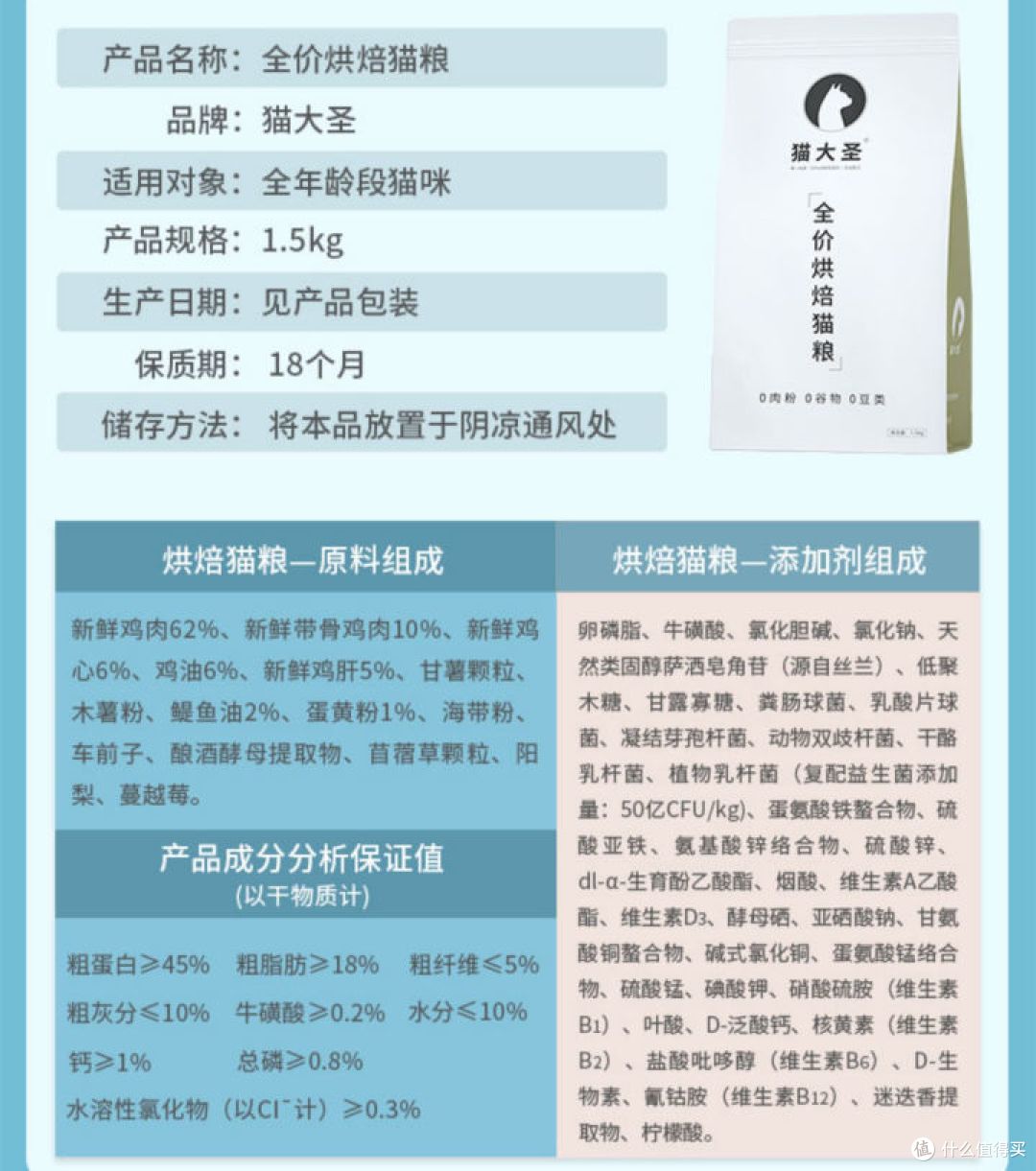 猫大圣猫粮怎么样?低温烘焙猫粮怎么选?