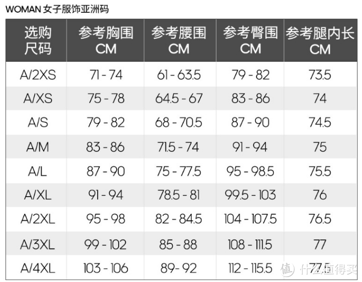 低至4折｜Adidas爆款再折上85折！双十一不到200元的好价衣鞋推荐~