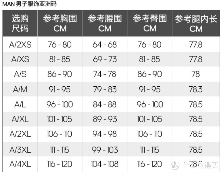 低至4折｜Adidas爆款再折上85折！双十一不到200元的好价衣鞋推荐~