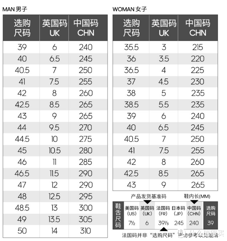 低至4折｜Adidas爆款再折上85折！双十一不到200元的好价衣鞋推荐~