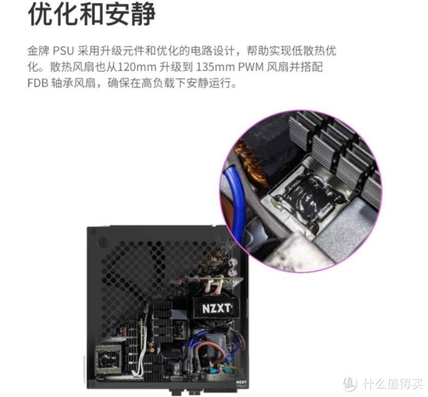 超燃系列,中塔天花板:NZXT恩杰H7 Elite中塔机箱、C1000金牌电源开箱评测