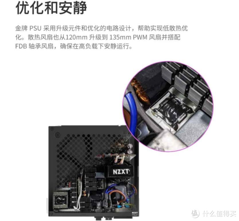 超燃系列，中塔天花板：NZXT恩杰H7 Elite中塔机箱、C1000金牌电源开箱评测