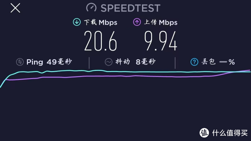 蒲公英随身WiFi:8小时续航,300G不限速月费40多