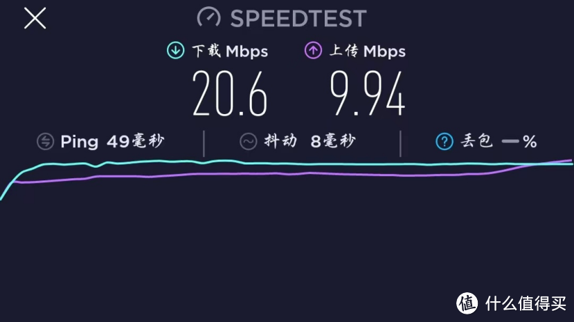 蒲公英随身WiFi：8小时续航，300G不限速月费40多