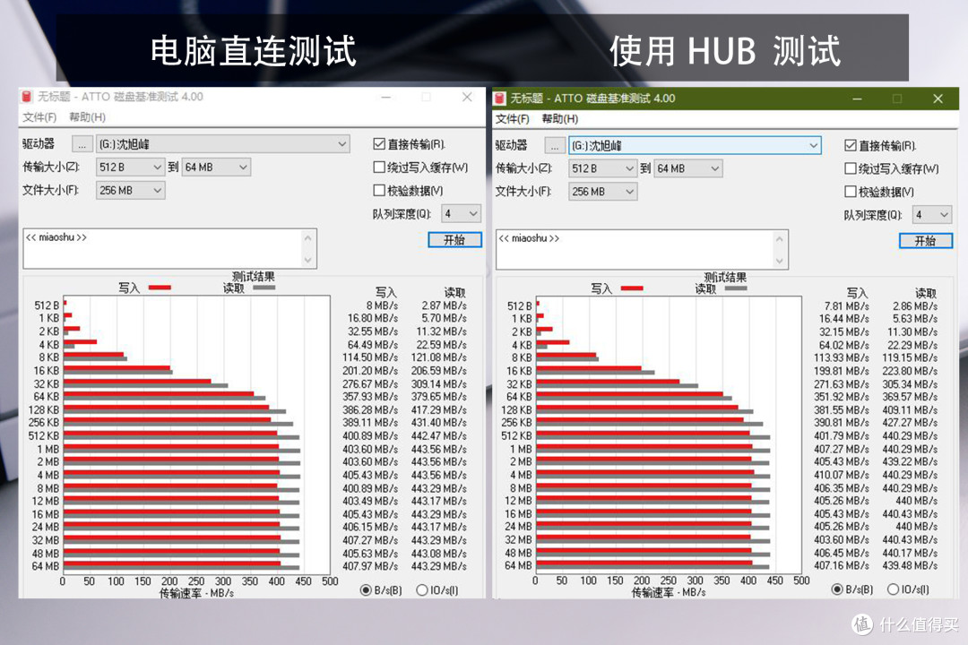 三件小桌搭让工位焕然一新,打工人心情愉悦才有生产力