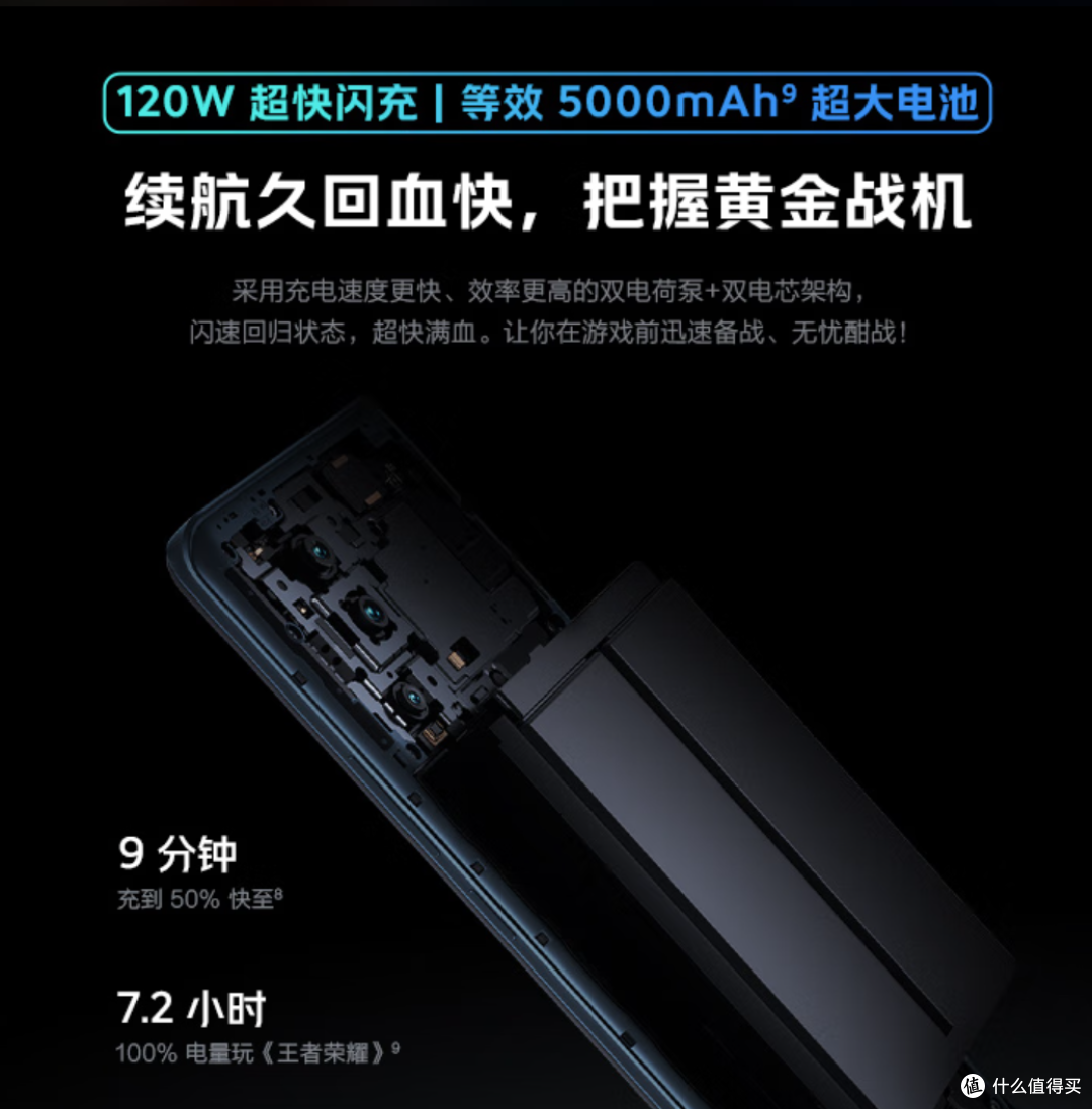 2500元手机只推荐这两款!当红炸子鸡终极对决!你选哪一款?