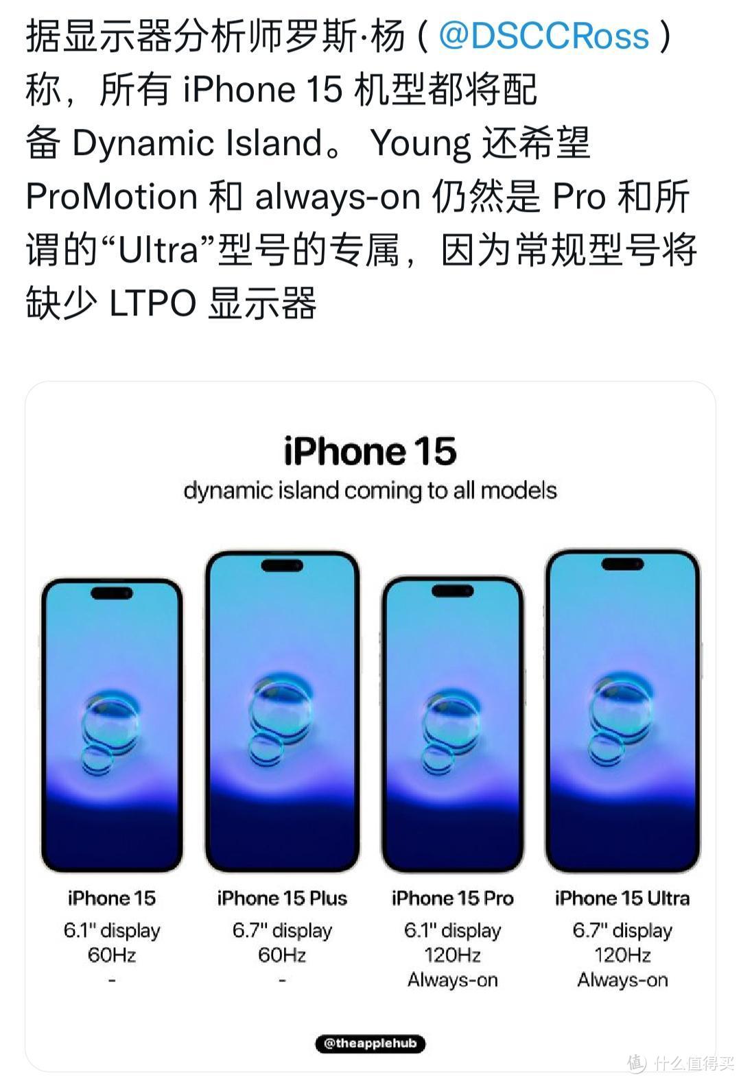 全系灵动岛！iPhone 15系列真机渲染图曝光