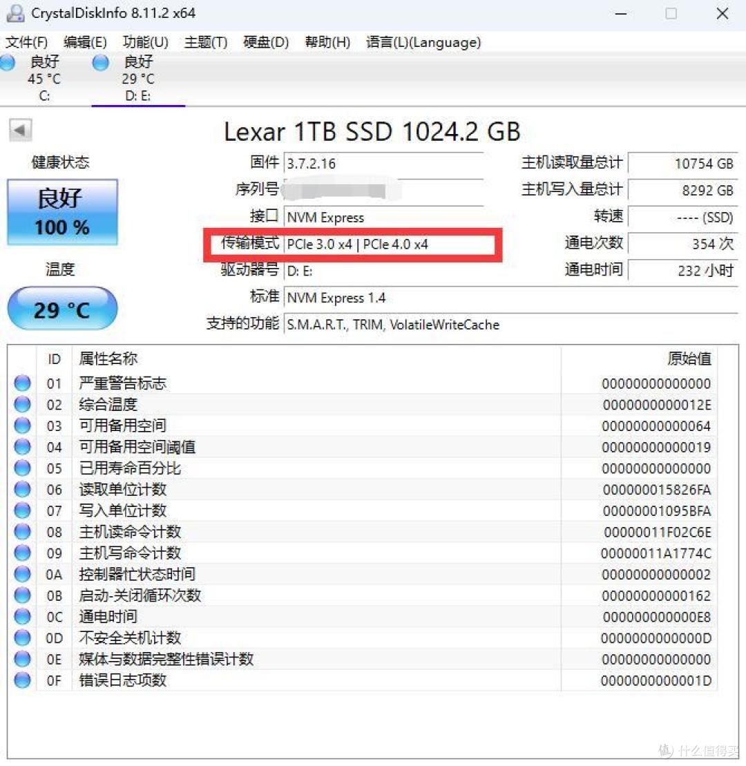 做工精致，轻松拓展更多固态硬盘、ICY DOCK两盘位2.5英寸U2/U3硬盘抽取盒 评测