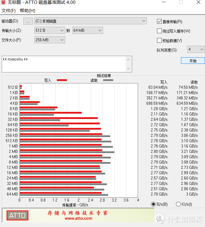 真.性价比组合丨金百达刃系列内存、KP230 Pro 固态硬盘