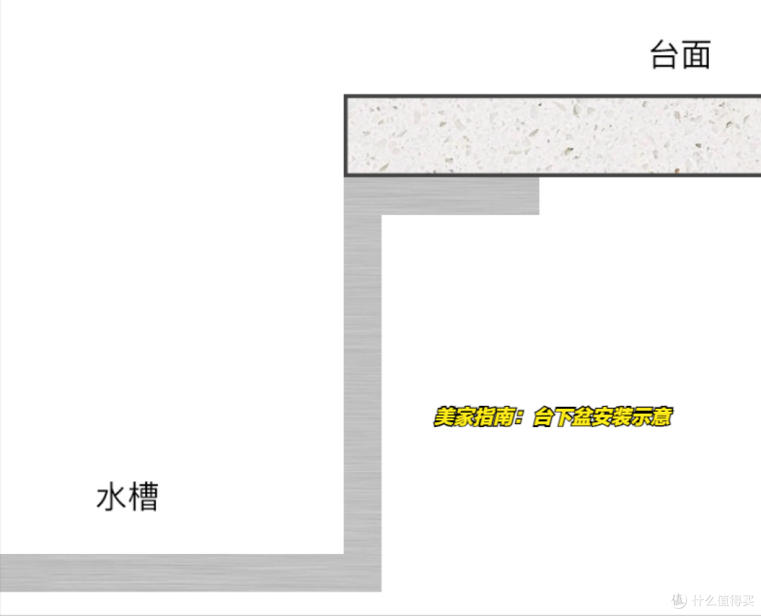 装过2套房子后,我发现这9个“去除家务化”的设计,太让人省心了