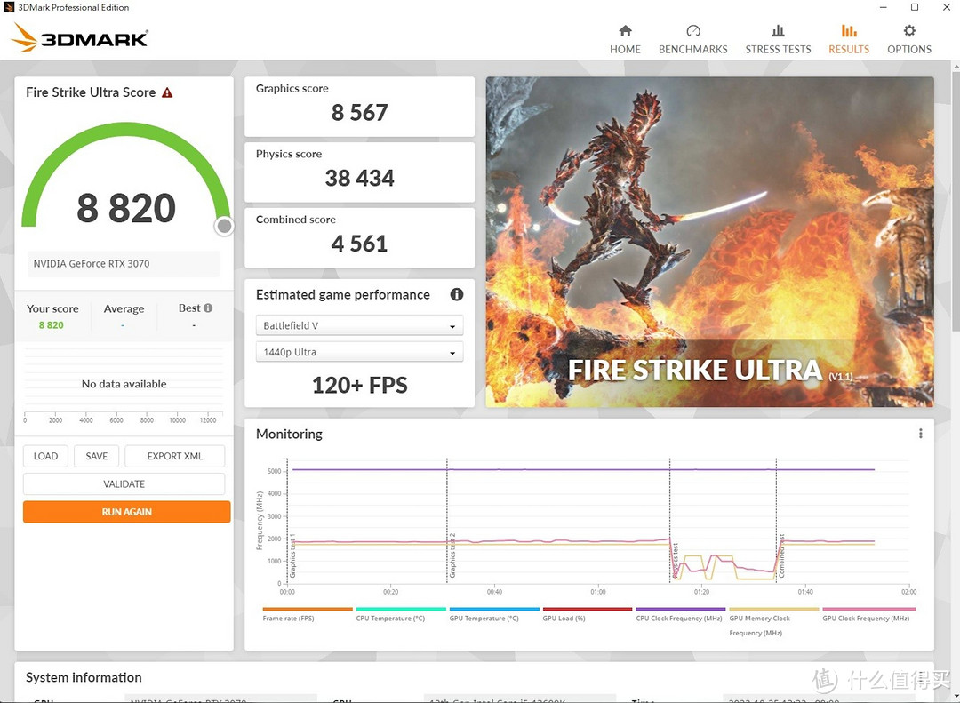 Intel Core i5-13600K 与华硕 ROG Strix Z790-I Gaming WIFI 平台测试