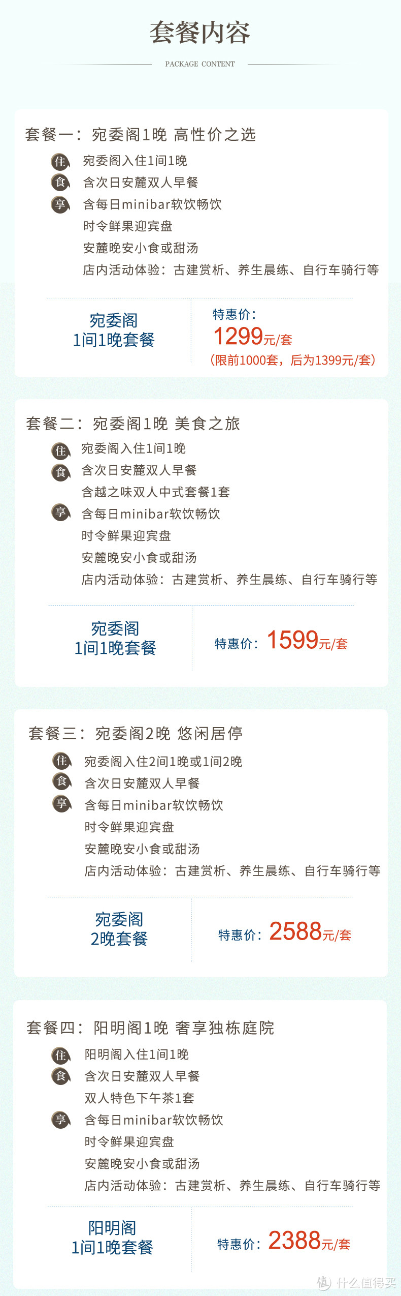 2022飞猪双11高奢酒店房券销量榜