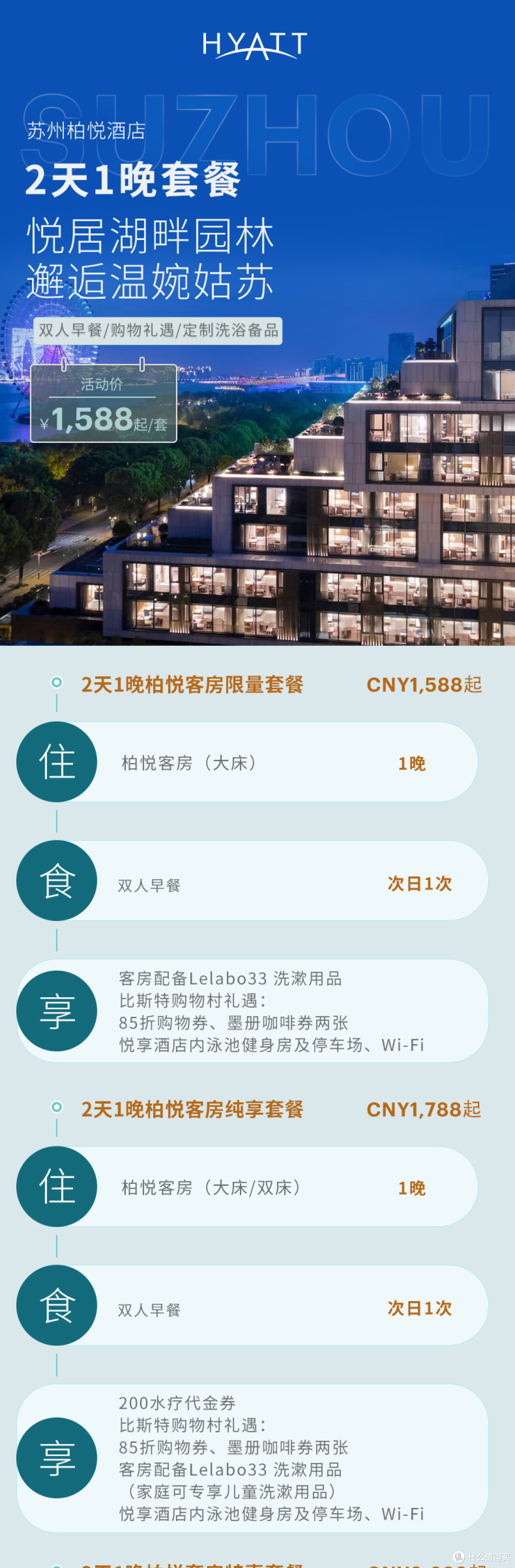 2022飞猪双11高奢酒店房券销量榜