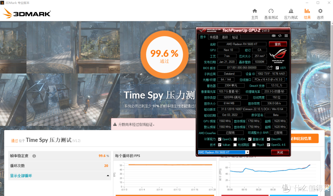 3DMarik TimeSpy的20轮循环压力测试通过率为99.6%，属于高标准通过率了。