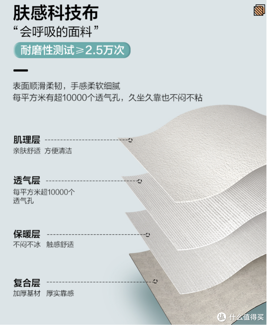 11.11家具闭眼选-全友家居爆款优惠清单来袭