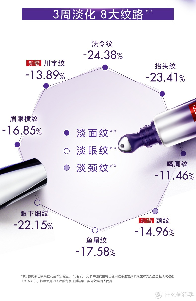 25岁以下年轻干皮的护肤流程课后小笔记分享。