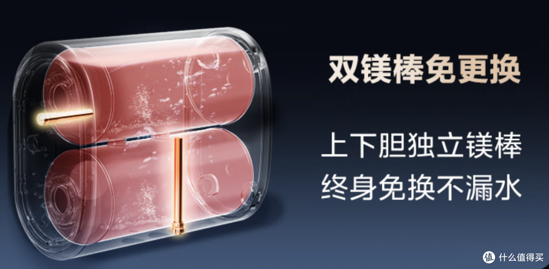 京东家电双十一优惠全知晓,这些创新设计值得买