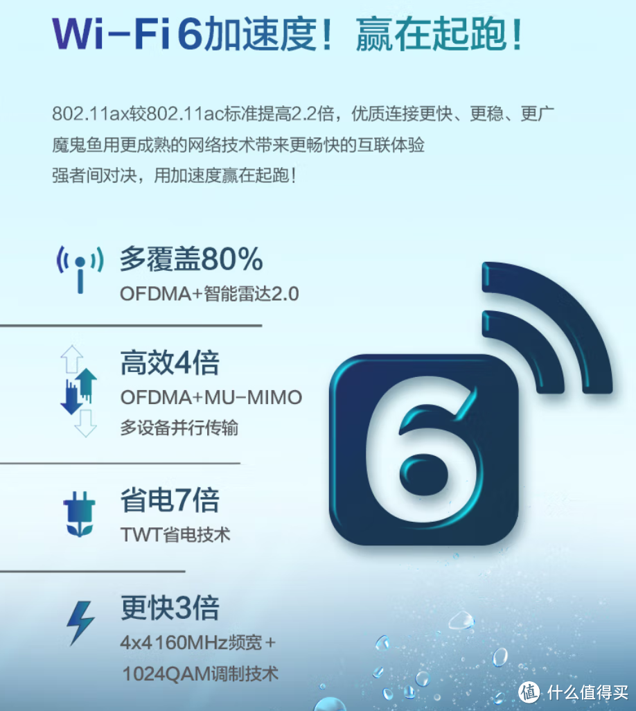 双十一值得入手的12款不同价格段位性价比华硕路由器，满满的都是华硕信仰