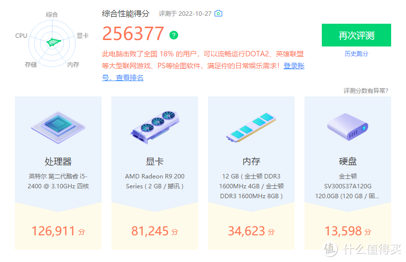 现在的评分只能打败全国18%的用户了！！！