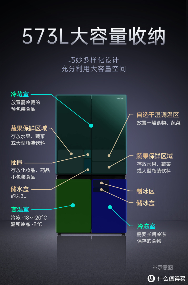 囤货之选日立570KC真空变温十字门冰箱使用感受