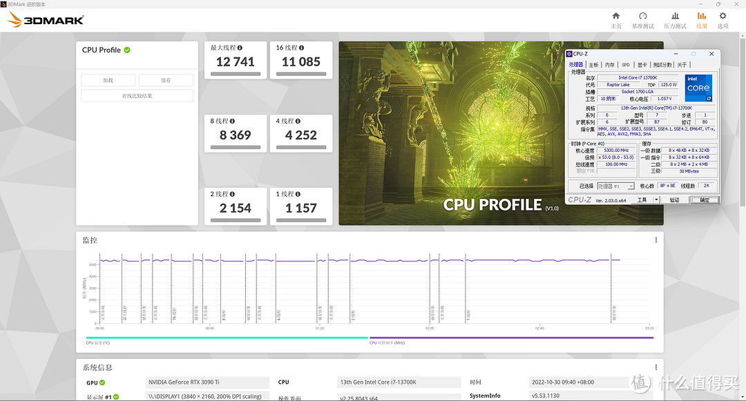 i7 13700K + 华硕 ROG Z790-E + 4090 天启 的游戏 + 专业性能全方位测试（VS 3090Ti）