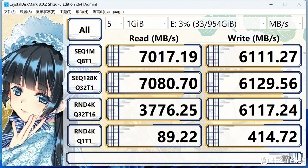 i7 13700K + 华硕 ROG Z790-E + 4090 天启 的游戏 + 专业性能全方位测试（VS 3090Ti）