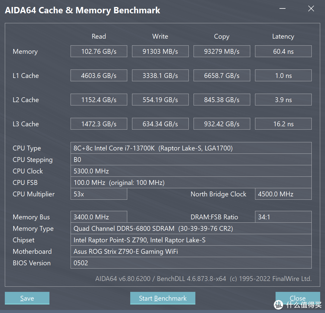 i7 13700K + 华硕 ROG Z790-E + 4090 天启 的游戏 + 专业性能全方位测试（VS 3090Ti）