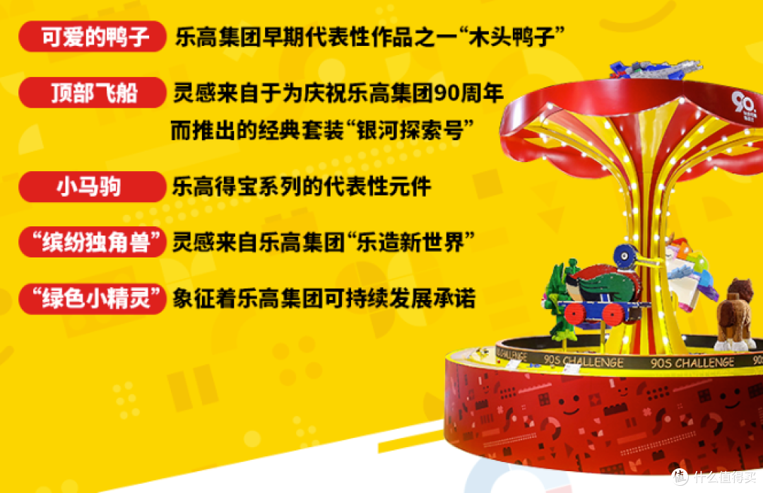 乐高发布五款极具中国文化与传统的套装,78752颗粒旋转木马惊喜亮相!