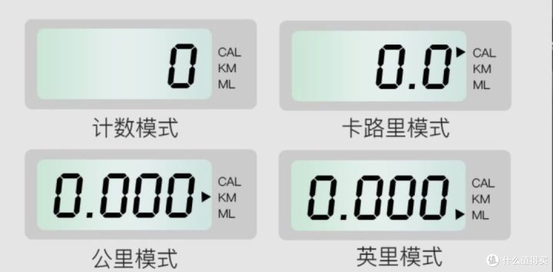 儿童跳绳怎么选?TOP儿童跳绳推荐