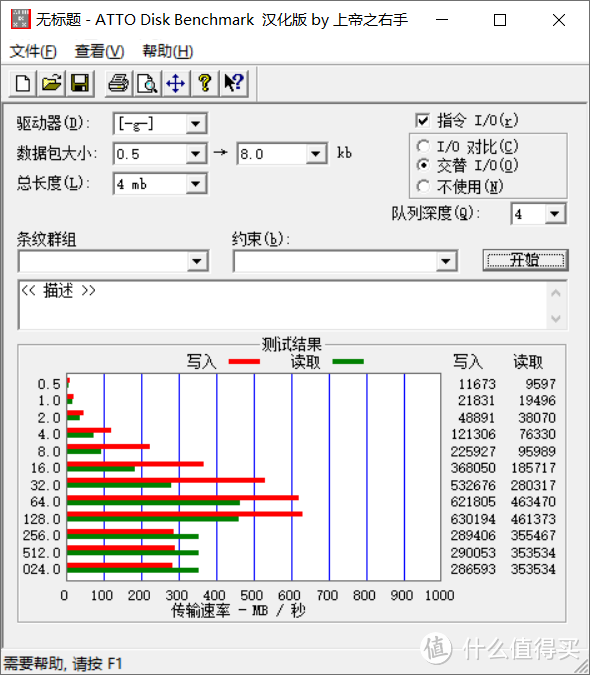 CFE-A卡横评及选购指南，“原厂”并不是最好选择！