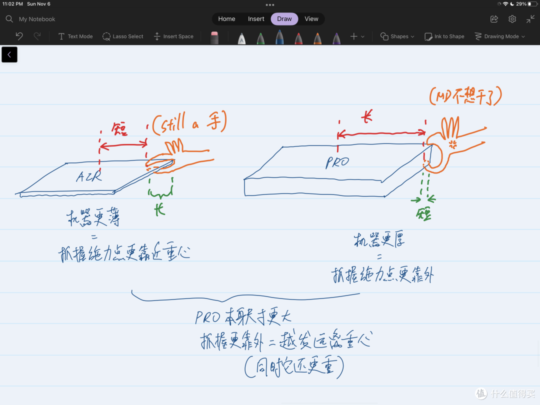 骚聊技术贴,为什么MacBook Pro 14比m2 air重那么多