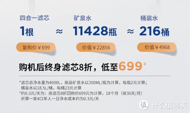 双十一净饮一体机如何选择？宜盾普净饮一体机有没有必要买？实测分享，轻松get净饮机选购技巧！