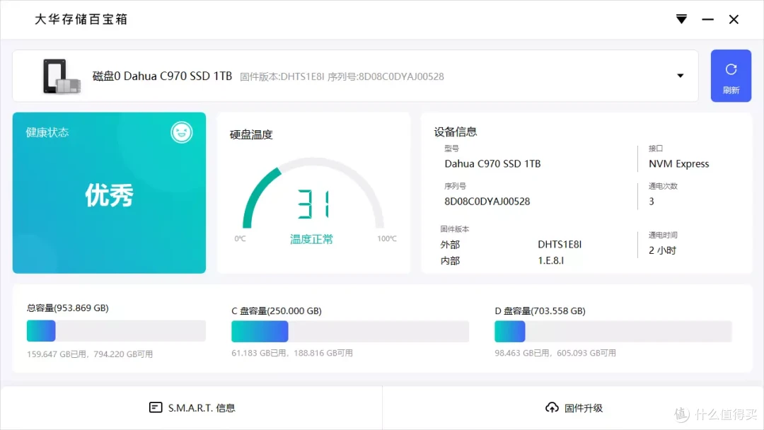 为Zen4平台升级SSD,教你5分钟装好Win11系统,附大华存储C970跑分测试
